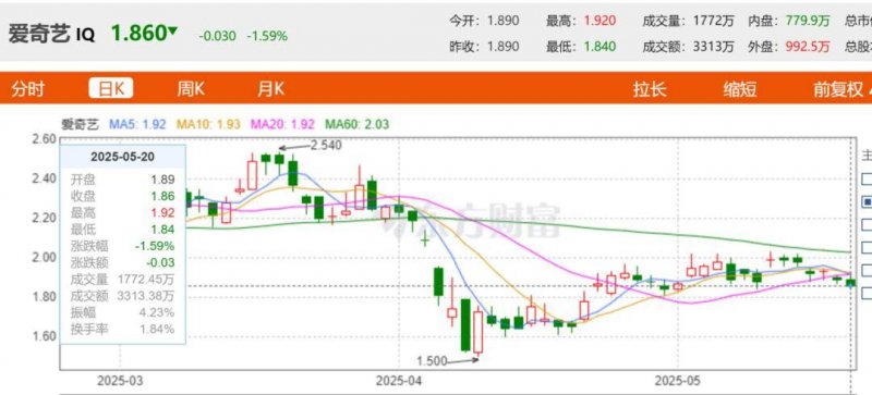 注意了！你知道exness外汇平台背后隐藏的真相吗？它真的是资金盘吗？