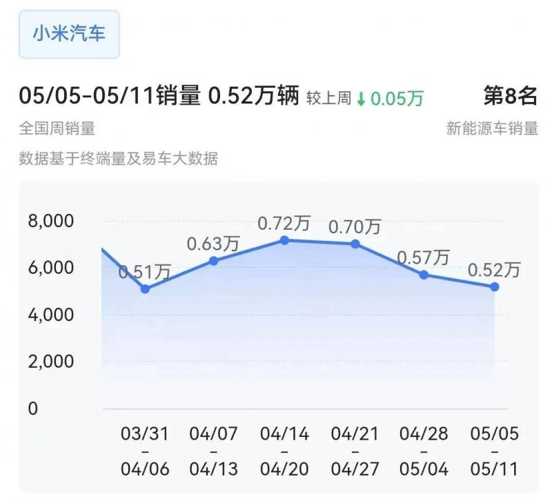 Xbox用户祈求《漫威蜘蛛侠》移植到Xbox平台