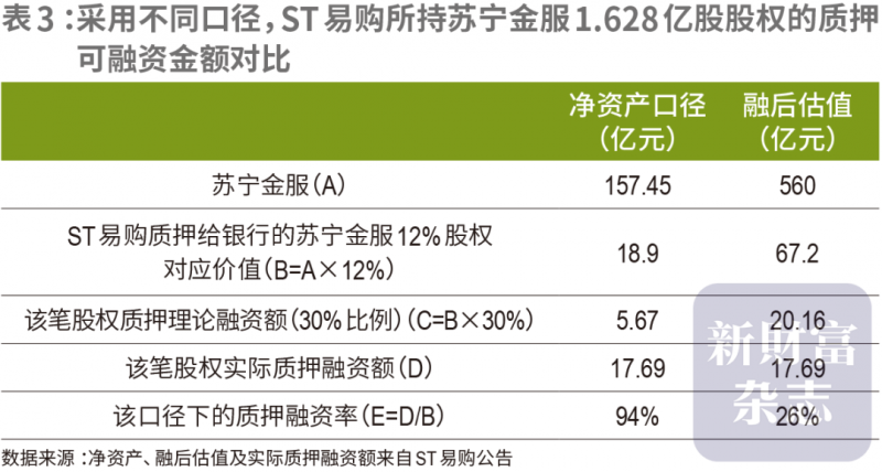 传PS6 GPU性能可比肩英伟达RTX 4090