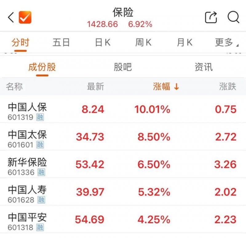 《剑星》PC版发售一个月 Steam销量超200万套